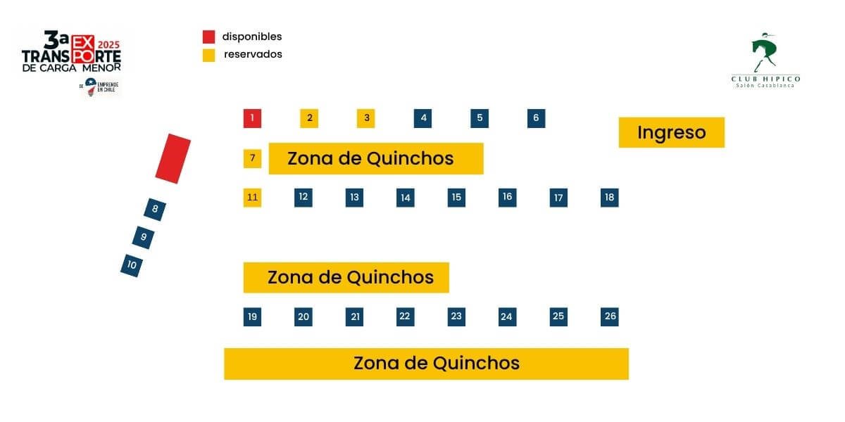 Plano del evento Expo Carga Menor